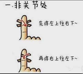 原来创可贴这样贴才正确! 原来创可贴这样贴才正确!