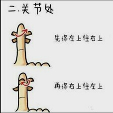 原来创可贴这样贴才正确! 原来创可贴这样贴才正确!