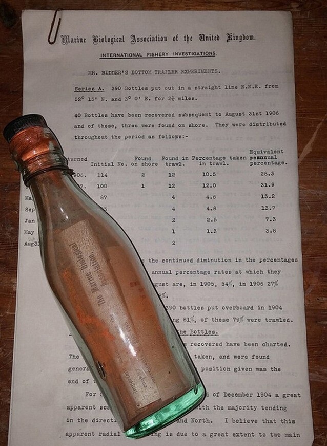 德国妇女竟捡到世界上最古老漂流瓶