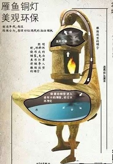 太逆天!让你想不到的中国发明（图）