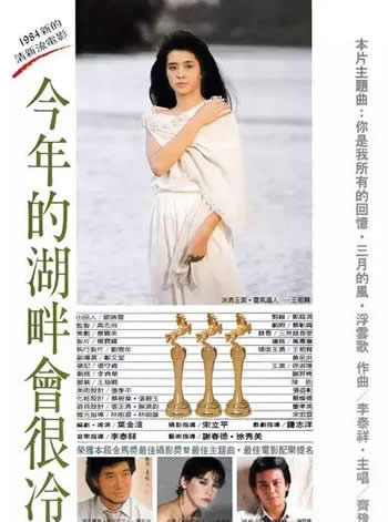 王祖贤十大经典电影回顾:王祖贤十大经典电影排名