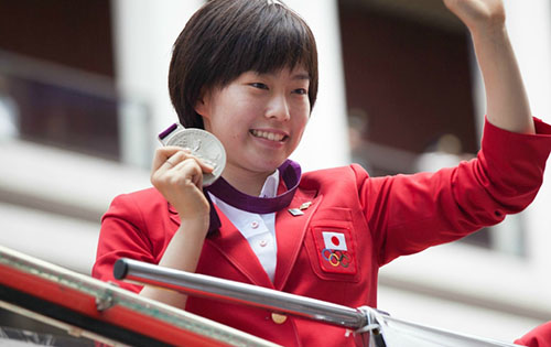 体坛美女谁最美：体坛12大美女中国6人上榜