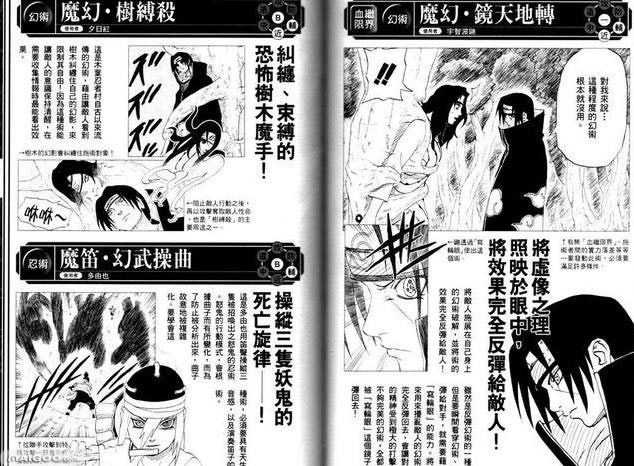 火影忍者十大幻术：火影忍者十大幻术排行榜