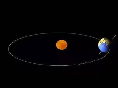 二月份的天数：二月份为什么只有28天或29天