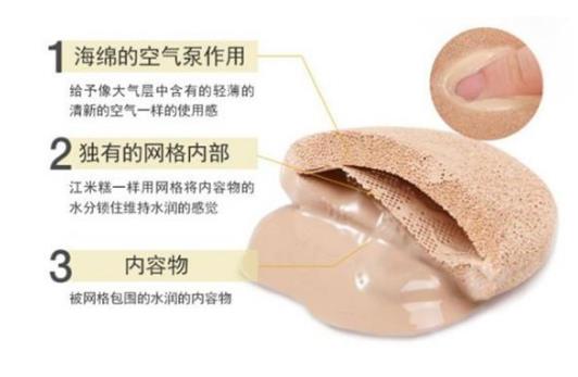 气垫BB霜这么火: 你知道气垫的正确用法吗(图) 气垫BB霜这么火: 你知道气垫的正确用法吗(图)