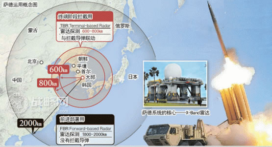 中俄为什么怕萨德:曝光真相竟是如此(全文) 中俄为什么怕萨德:曝光真相竟是如此(全文)