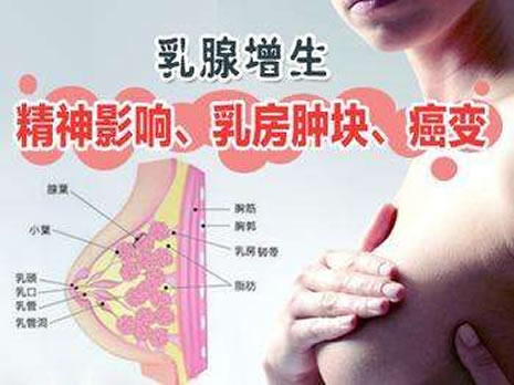 乳腺增生吃什么药？乳腺增生吃啥 如何预防乳腺增生