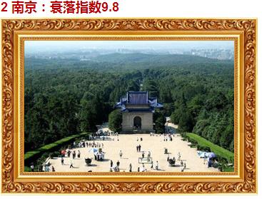 中国正在走向衰落的十大城市盘点:有你家乡吗 中国正在走向衰落的十大城市盘点:有你家乡吗