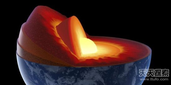 揭秘地下文明:地球内部或真实存在的另一个世界 揭秘地下文明:地球内部或真实存在的另一个世界