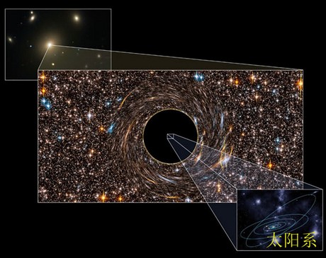 黑洞里面是什么:宇宙中最大的黑洞揭秘 黑洞里面是什么:宇宙中最大的黑洞揭秘