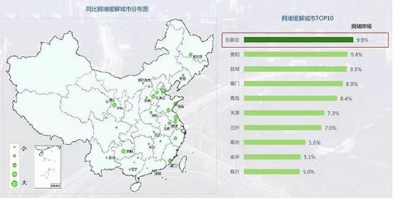 全国最堵城市排名2017:中国最堵的城市揭晓(图) 全国最堵城市排名2017:中国最堵的城市揭晓(图)