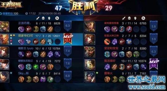 王者荣耀mvp是什么意思:教你怎样获得全场最佳mvp 王者荣耀mvp是什么意思:教你怎样获得全场最佳mvp