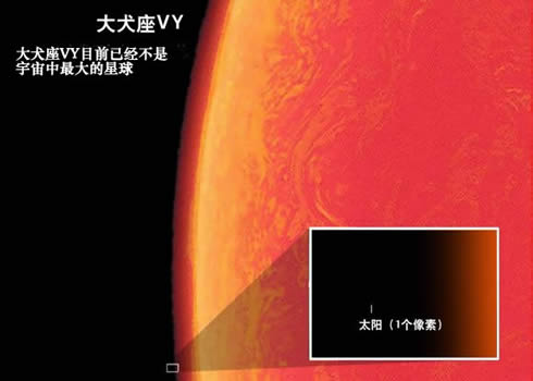 已知最大的星体:宇宙中已知最大星体是太阳3200倍 已知最大的星体:宇宙中已知最大星体是太阳3200倍