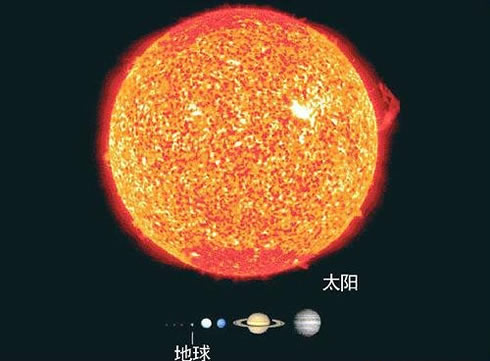 已知最大的星体：宇宙中已知最大星体是太阳3200倍