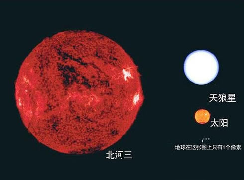 4 ,北河三红巨星