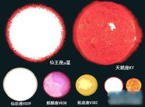 已知最大的星体：宇宙中已知最大星体是太阳3200倍