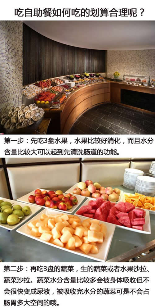 教你吃自助餐的正确方式：吃货看过来（图文解析）