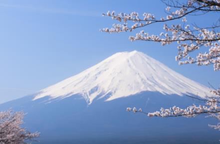日本火山：日本最著名的火山名字及排名