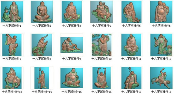 十八罗汉排名：十八罗汉的名字前身详细介绍