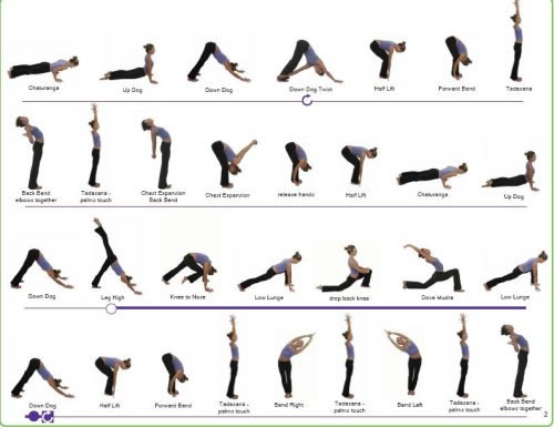 瑜伽开肩体式:一堂40分钟开肩序列瑜伽课