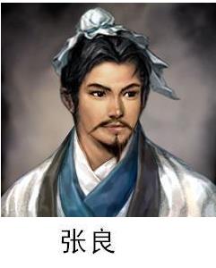 张良怎么死的:历史上的张良是怎么死的揭秘 张良怎么死的:历史上的张良是怎么死的揭秘