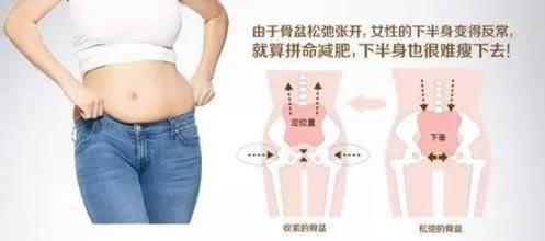 产后怎么瘦大腿和臀部肥肉:修长美腿和翘臀这样做 产后怎么瘦大腿和臀部肥肉:修长美腿和翘臀这样做