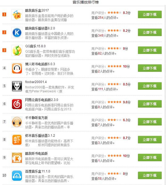 最好的音乐播放器：音乐播放器有哪些推荐？