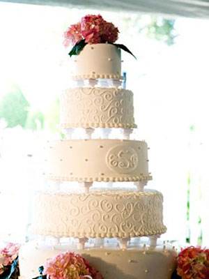 婚礼蛋糕图：浪漫婚礼蛋糕图片