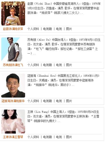 情深深雨蒙蒙演员表:情深深雨蒙蒙演员大全详细介绍 情深深雨蒙蒙演员表:情深深雨蒙蒙演员大全详细介绍