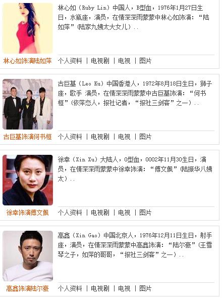 情深深雨蒙蒙演员表:情深深雨蒙蒙演员大全详细介绍 情深深雨蒙蒙演员表:情深深雨蒙蒙演员大全详细介绍