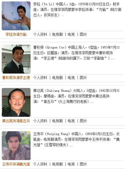 情深深雨蒙蒙演员表:情深深雨蒙蒙演员大全详细介绍 情深深雨蒙蒙演员表:情深深雨蒙蒙演员大全详细介绍