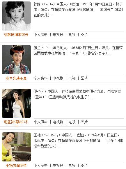 情深深雨蒙蒙演员表:情深深雨蒙蒙演员大全详细介绍 情深深雨蒙蒙演员表:情深深雨蒙蒙演员大全详细介绍