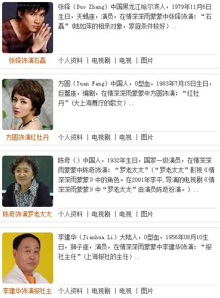 情深深雨蒙蒙演员表:情深深雨蒙蒙演员大全详细介绍 情深深雨蒙蒙演员表:情深深雨蒙蒙演员大全详细介绍