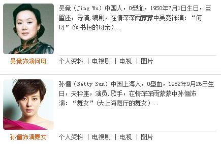 情深深雨蒙蒙演员表:情深深雨蒙蒙演员大全详细介绍 情深深雨蒙蒙演员表:情深深雨蒙蒙演员大全详细介绍