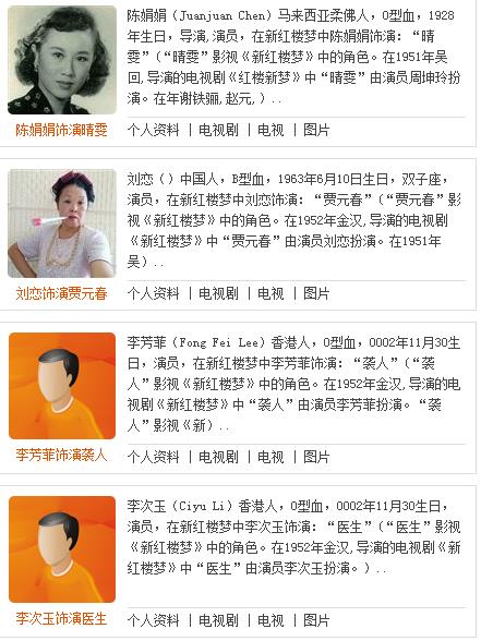 新红楼梦演员表:新红楼梦演员大全详细介绍 新红楼梦演员表:新红楼梦演员大全详细介绍