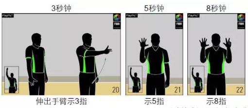 篮球裁判手势图解篮球规则和裁判手势全套图解