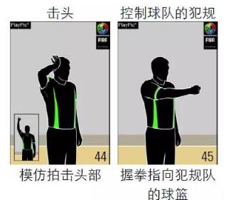 篮球裁判手势图解篮球规则和裁判手势全套图解