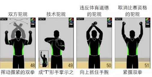 篮球裁判手势图解:篮球规则和裁判手势全套图