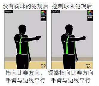 篮球裁判手势图解篮球规则和裁判手势全套图解