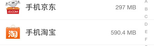 手机内存越来越小？其实是应用越来越大！