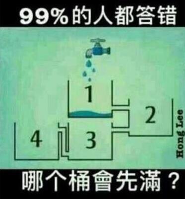 别急着回答哦，仔细思考，评论666有解析哦