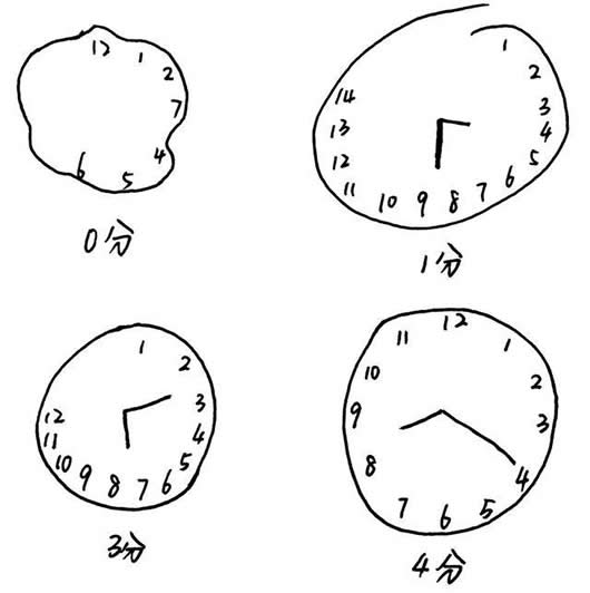 3道题自测大脑退化程度,全错请自觉入院（图）