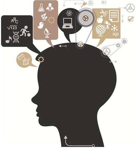 3道题自测大脑退化程度,全错请自觉入院（图）