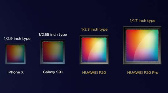 越夜越美丽!4000万徕卡三摄+AI智慧摄影摆脱三脚架束缚 越夜越美丽!4000万徕卡三摄+AI智慧摄影摆脱三脚架束缚