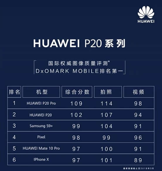 越夜越美丽!4000万徕卡三摄+AI智慧摄影摆脱三脚架束缚 越夜越美丽!4000万徕卡三摄+AI智慧摄影摆脱三脚架束缚