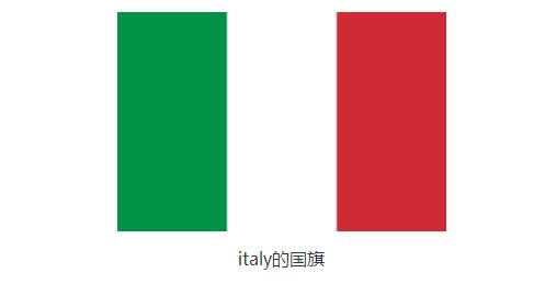 italy是哪个国家,italy是什么国家,italy是什么意思 italy是哪个国家,italy是什么国家,italy是什么意思