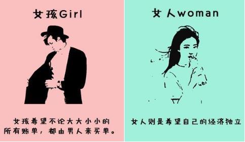 女孩和女人的区别:什么是女人,什么是女孩对比图