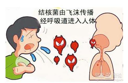 没吐出来的痰吞下去要紧吗?史上最污科普一定要看! 没吐出来的痰吞下去要紧吗?史上最污科普一定要看!