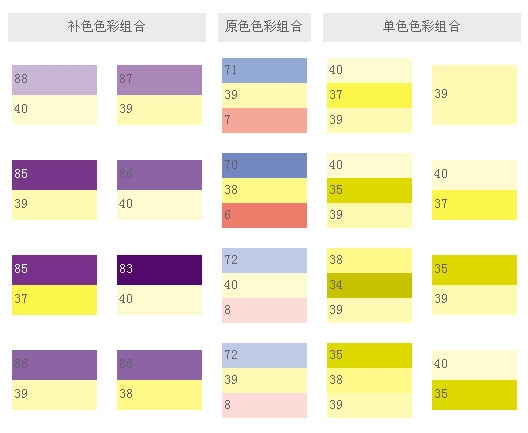 穿衣搭配的颜色推荐图：穿衣颜色搭配秘籍