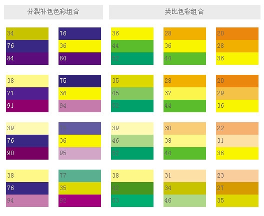 穿衣搭配的颜色推荐图：穿衣颜色搭配秘籍